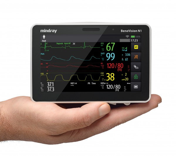 Patient Monitoring Devices