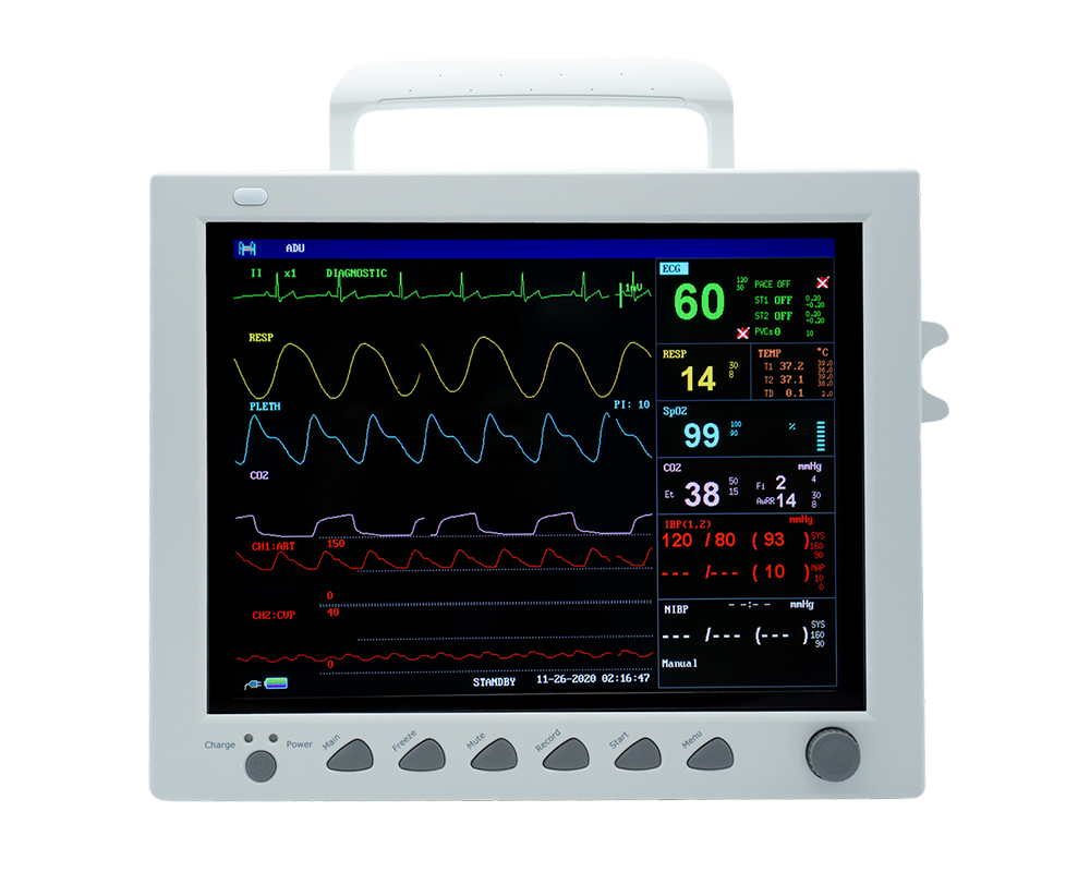 EdanUSA iM8 Series Patient Monitor with Wi-Fi Connectivity and Advanced Monitoring Technologies