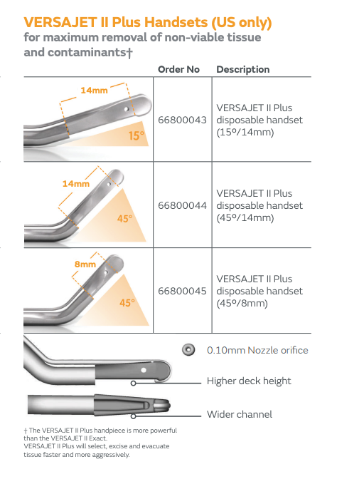 Smith & Nephew Hydrosurgery Handpiece Plus 8mm 45° - Precision and Efficiency in Surgical Tissue Removal