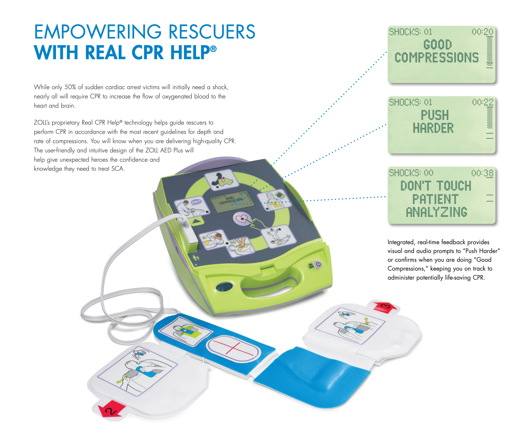 ZOLL Semi-Automatic AED Plus with Medical Prescription and Carry Case