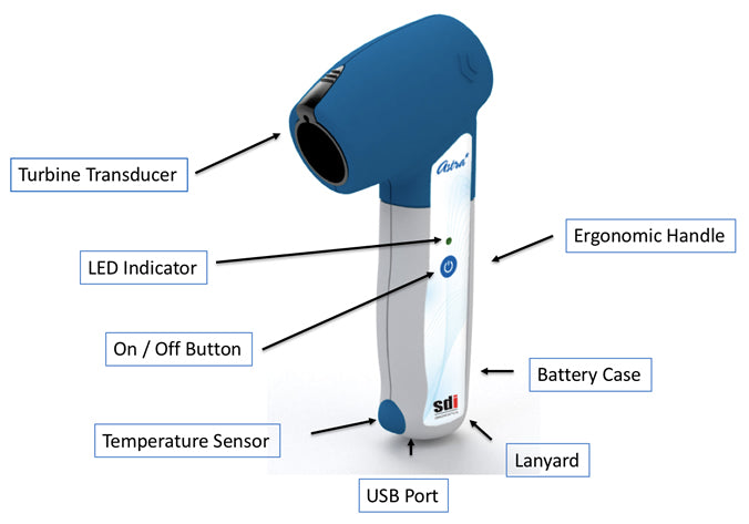 SDI Diagnostics Astra BT Wireless Spirometer - 29-5500